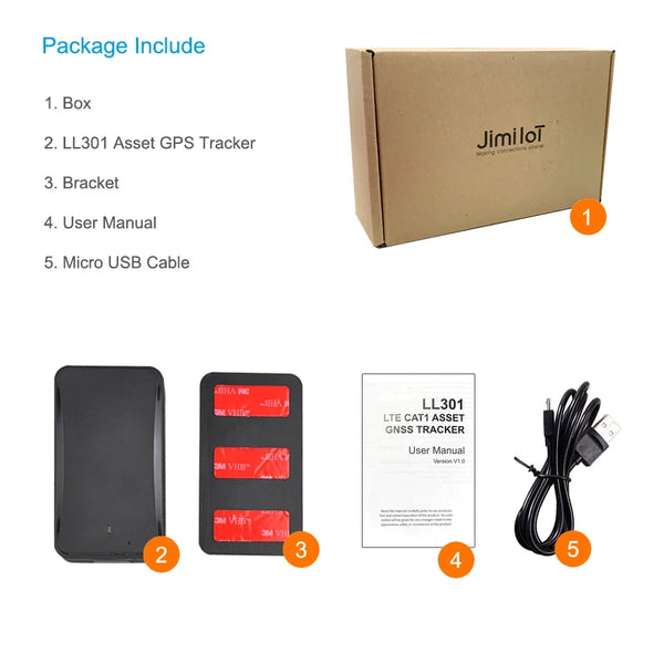 Jimi Magnetic GPS Tracker